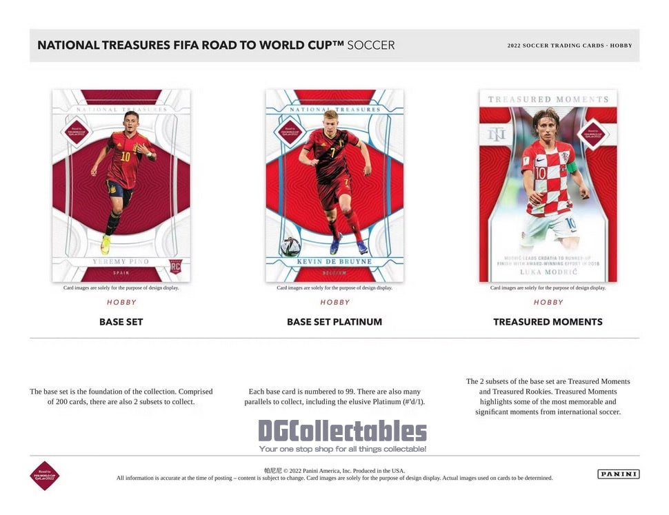 2022 Panini National Treasures Road to FIFA World Cup Soccer Hobby